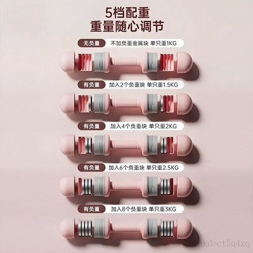 【台灣出貨】調節啞鈴 一對兩入組 啞鈴 女生啞鈴 手持啞鈴 健身啞鈴 家用啞鈴 瘦手臂小啞鈴 韻律啞鈴