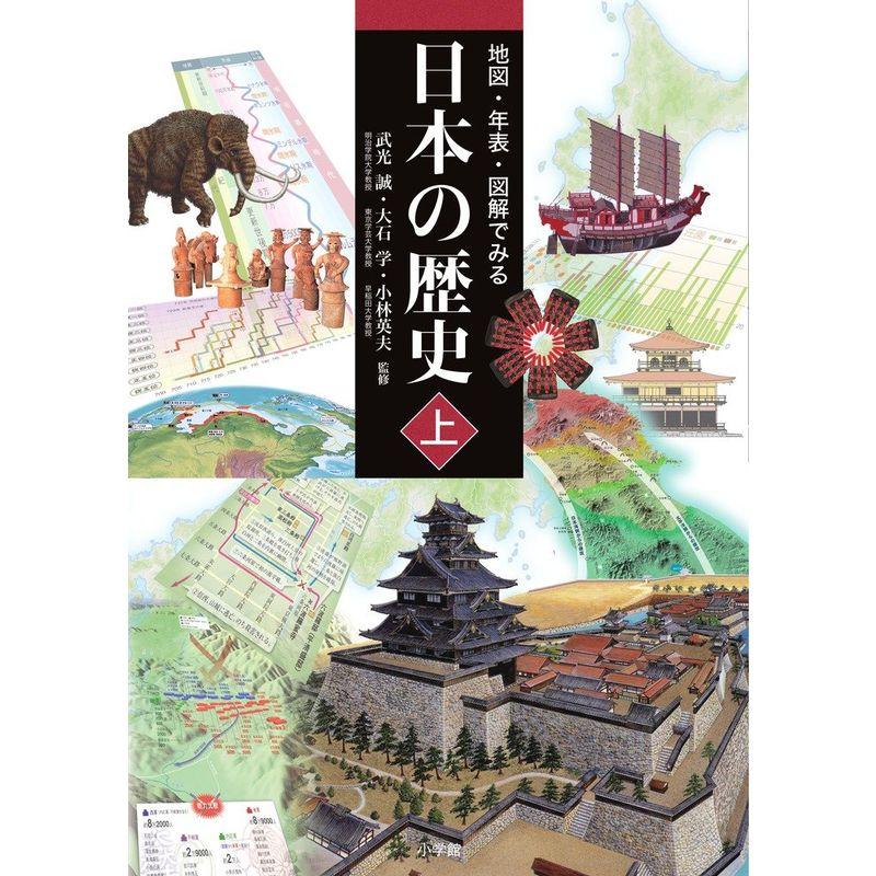 地図・年表・図解でみる日本の歴史 上