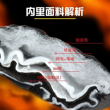冬季加厚滑雪手套男女防泼水防风骑车户外防寒大码手套钓鱼露指保暖手套 騎行手套 登山手套 戶外手套 休閒手套