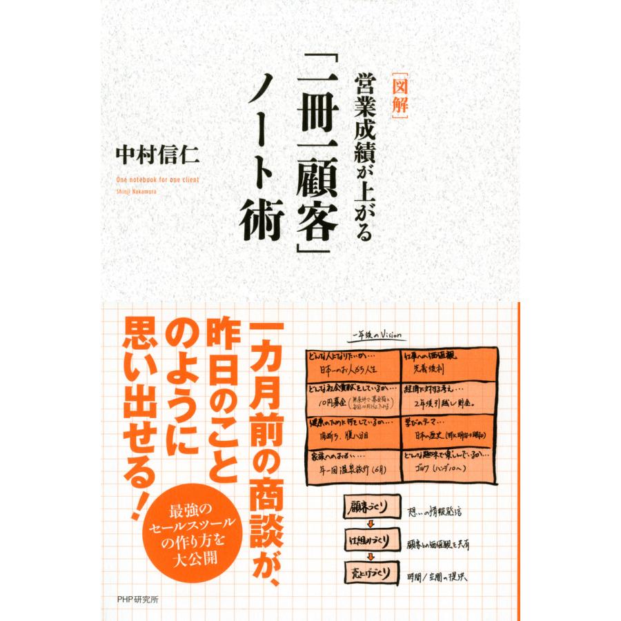 図解営業成績が上がる 一冊一顧客 ノート術