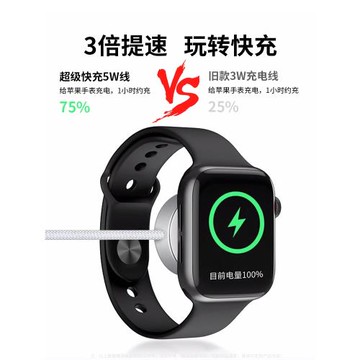 適用蘋果手表充電器iwatchS11無線充電線5w快充s10便攜s9磁吸applewatch7/6/SE/5/4/3/2快充頭ultra3充電底座