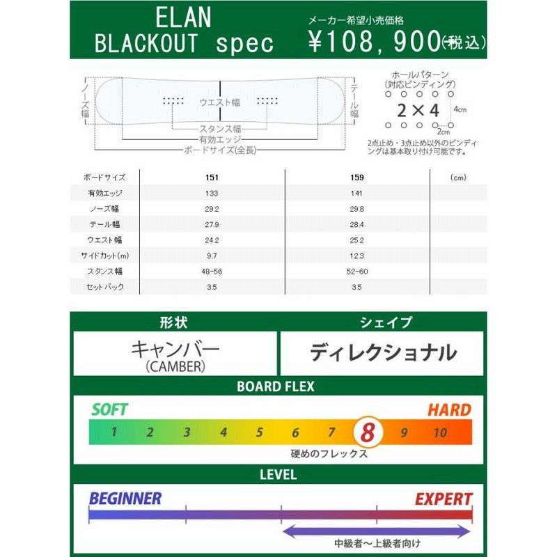 美品 elan BLACKOUT 159cm ハンマーヘッドスノーボード