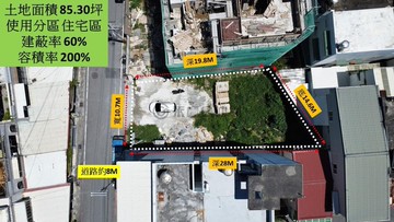 專任吉安面寬10.7米建地臨路8米住宅區｜花蓮縣吉安鄉仁恥段