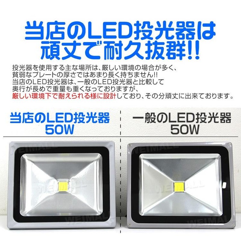 LED投光器 200W 防水 LEDライト 作業灯 防犯 ワークライト 看板照明