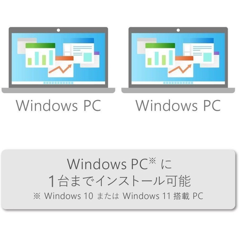 Microsoft Office 2021 Professional Plus 64bit/32bit プロダクトキーダウンロード版Windows  11/10対応 正規版 永久 Word Excel 2021 正式版 最新1pc | LINEブランドカタログ