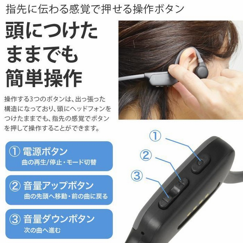 骨伝導 集音器 福耳ボーンヘッドフォン Airy エアリー JTT Online Shop『Bluetooth搭載で音楽も聴けるヘッドフォン 骨