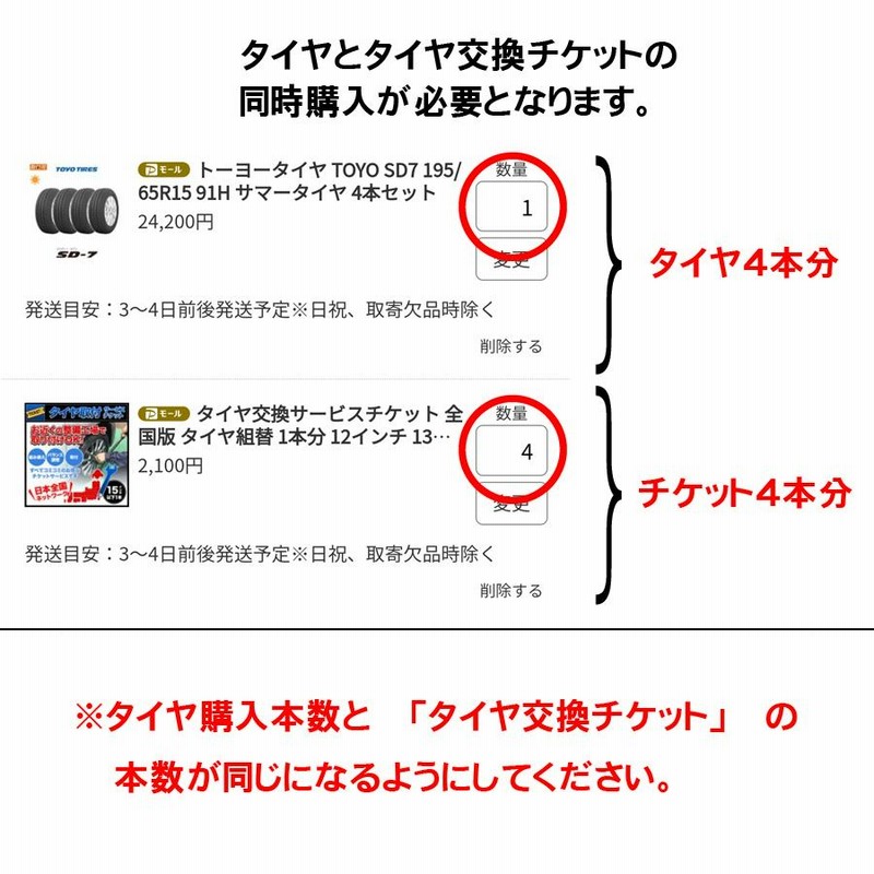 ダンロップ グラントレック AT5 225/60R17 99H RBL サマータイヤ 2本セット | LINEショッピング