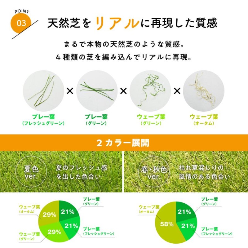 人工芝 リアル人工芝 ロール 1m×10m 密度35万本/m2 高耐久 U字ピン26本