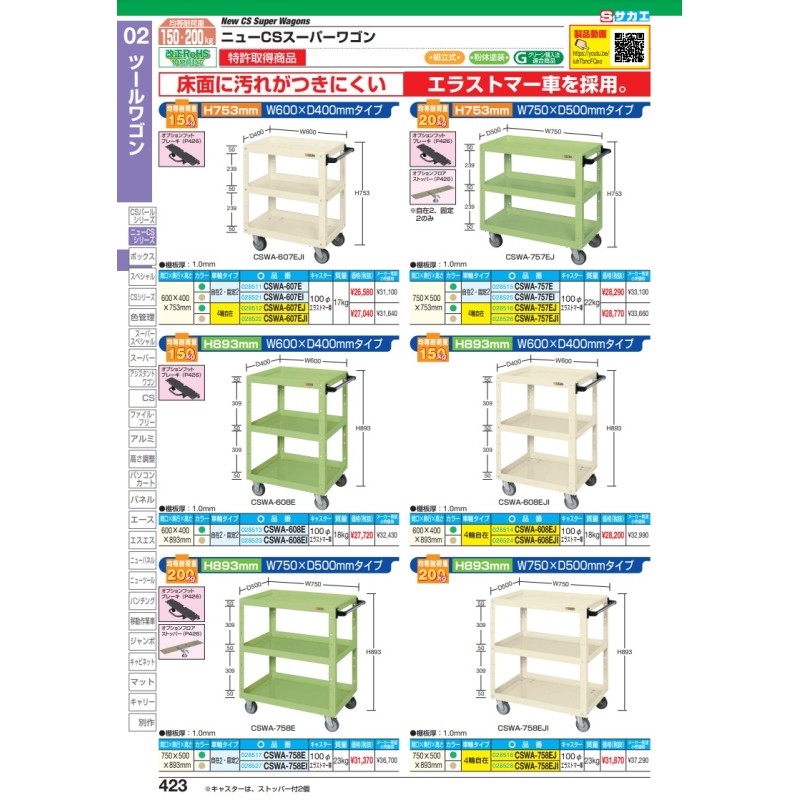 直送品)サカエ ニューCSスーパーワゴン(エラストマー車仕様) CSWA-608EJI-