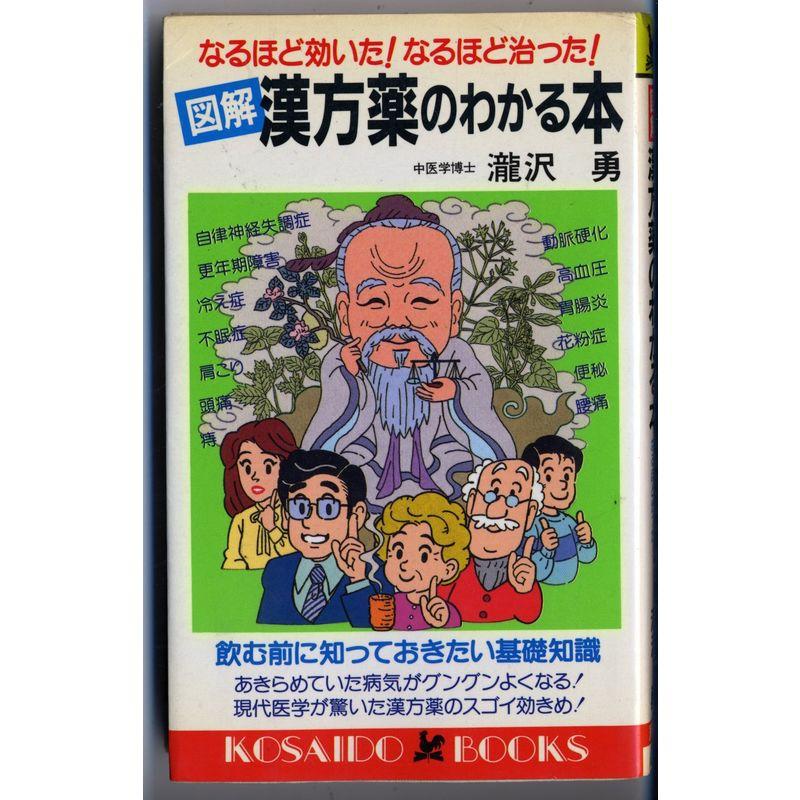 図解 漢方薬のわかる本?なるほど効いたなるほど治った (広済堂ブックス)