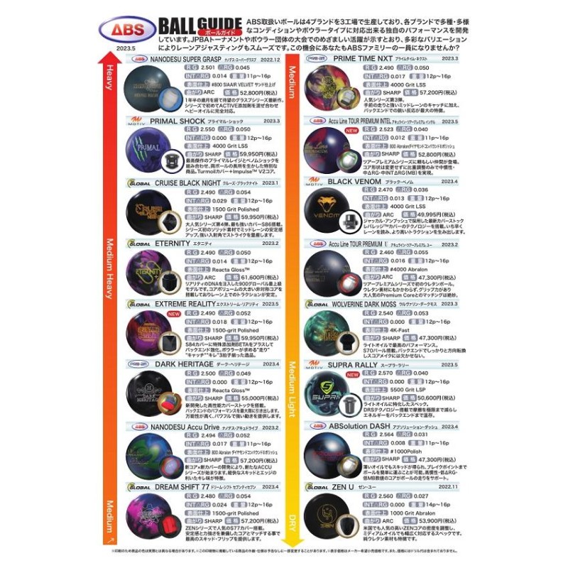 未使用 MOTIV スープラ 15ポンド 【公式通販】