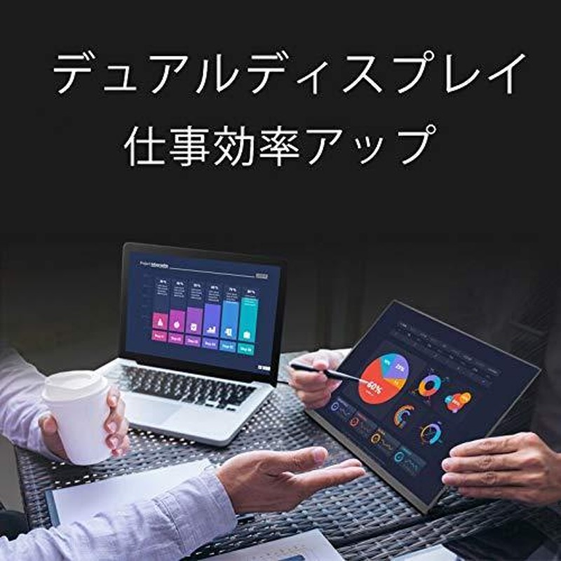 MIATECH 15.6インチ 2020新型 薄型 モバイルモニター モバイルディスプレイ 1920x1080 IPSパネル 狭額縁 軽量  Type-C miniHDM | LINEショッピング