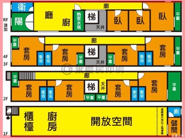 大社國小翻新收益店住15房｜高雄市大社區三民路