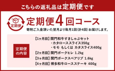 博多和牛・関門和牛・関門ポーク の食べ比べ 定期便