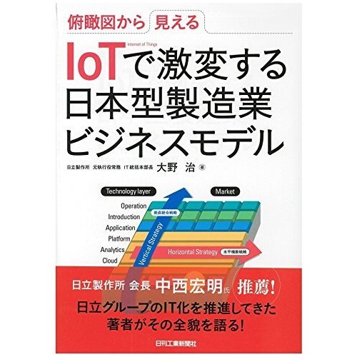 俯瞰図から見える IoTで激変する日本型製造業ビジネスモデル