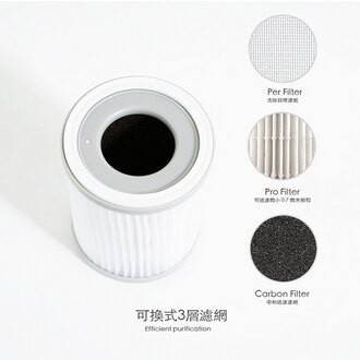 PROBOX 專用 空氣清淨機濾網 三效抗菌 /個 BMXOH-001｜領券最高折$220