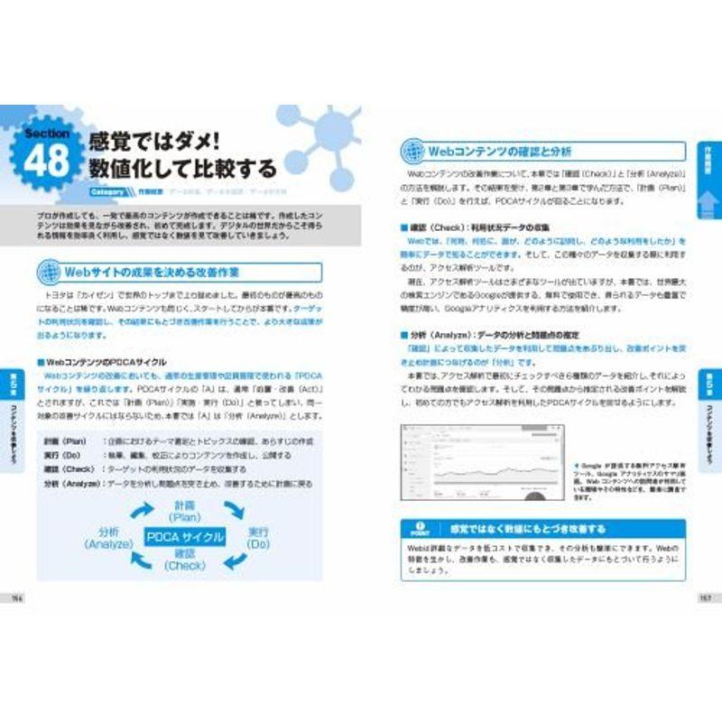 SEO対策のための Webライティング実践講座