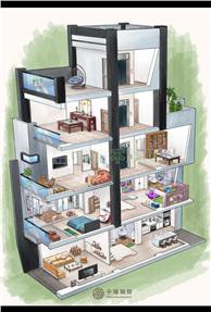 803醫院全新4套電梯別墅｜台中市太平區大興三街