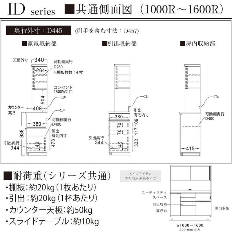 食器棚 パモウナ 幅140cm 引き戸 ガラス扉 キッチン家具 奥行45cm 家電