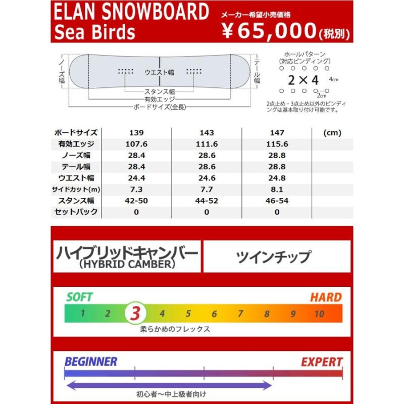 特典付き！19-20 ELAN エラン SeaBirds シーバーズ ツインチップ ヘザーブラウン ガールズ レディース 板 スノーボード 2020  | LINEブランドカタログ