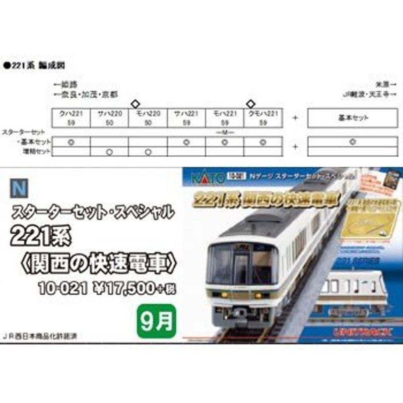 おしゃれ】 KATONゲージスターターセット 関西の快速電車 221系 鉄道