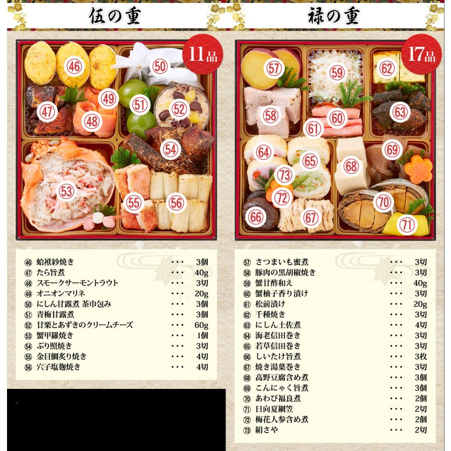 冷蔵おせち 2024 73品目 7〜8人前 京都祇園 料亭「岩元」監修六段重 極 桜大福付き 和風おせち 御節 6.5寸 六段 予約