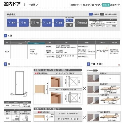 オーダーサイズ 】リクシル ラシッサD ヴィンティア 室内ドア トイレ