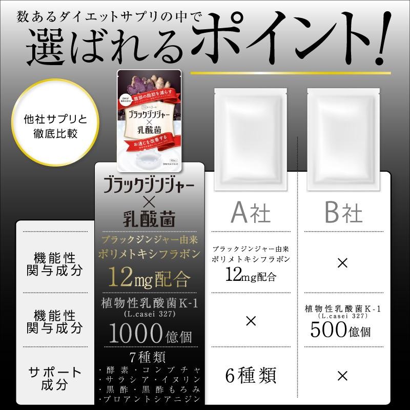 89％以上節約 ブラックジンジャー 乳酸菌 サプリ ダイエットサプリ 脂肪燃焼 皮下脂肪 内臓脂肪 黒生姜 肥満 体脂肪 燃焼 中性脂肪 体重 改善  効果 代謝 90粒 あお季の杜