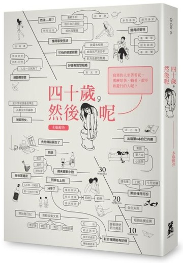 四十歲，然後呢？[二手書_良好]