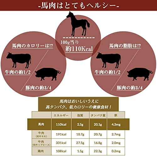 馬刺し 熊本 国産 コウネ(たてがみ) 赤身 霜降り 250g 3点セット 馬刺 馬肉 低カロリー 高タンパク