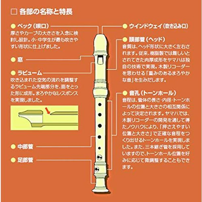 YAMAHA ヤマハ ABS樹脂製 リコーダー アルト バロック式 YRA-38BIII