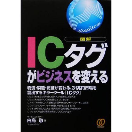 図解　「ＩＣタグ」がビジネスを変える／白鳥敬(著者)