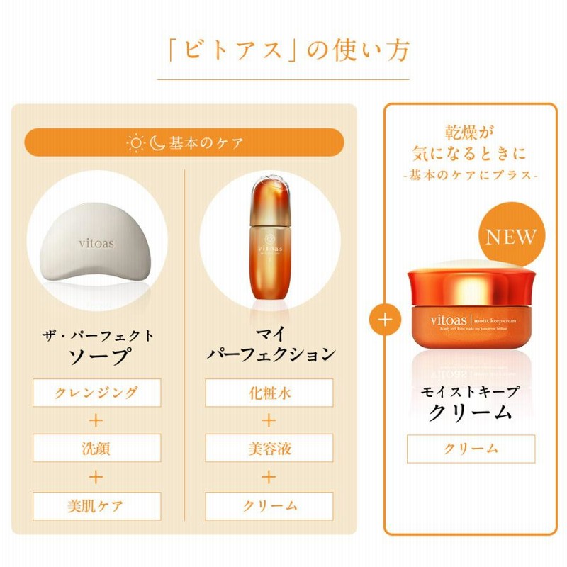 【新品未使用未開封】VITOAS  ザ・パーフェクトセラム 120ml 3ヶ月分 Amazon | サントリー vitoasビトアス マイパーフェクション