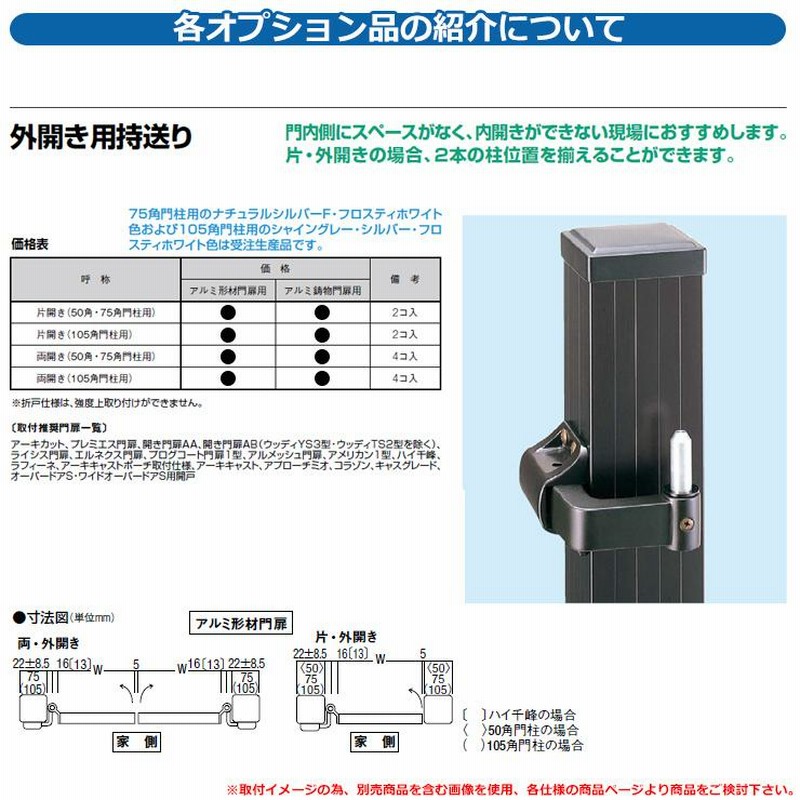 門扉 片開き 両開き エルネクス門扉M-KK型・M-YS型 柱使用 専用