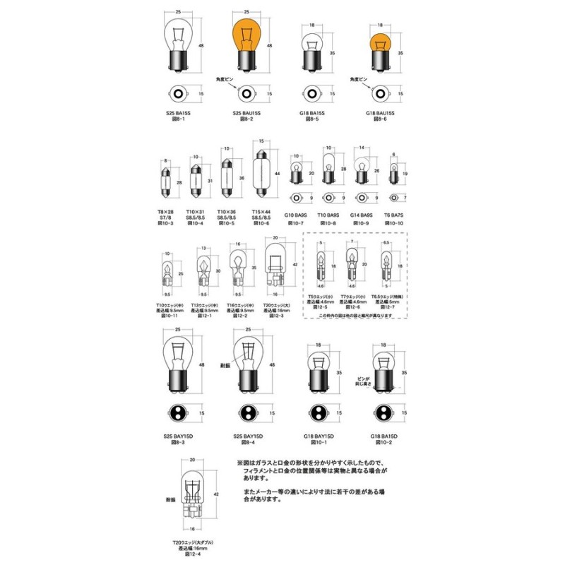 MH マツシマ:エムアンドエイチマツシマ MH マツシマ 口金ダブル球 S25 BAY15D 通販 LINEポイント最大0.5%GET |  LINEショッピング