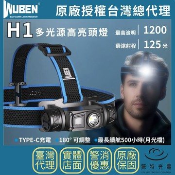 【錸特光電】WUBEN H1 高亮可充電頭燈 1200流明 125米 戰術頭盔燈 頭燈快拆底座 墨魚干 戶外 露營 釣魚