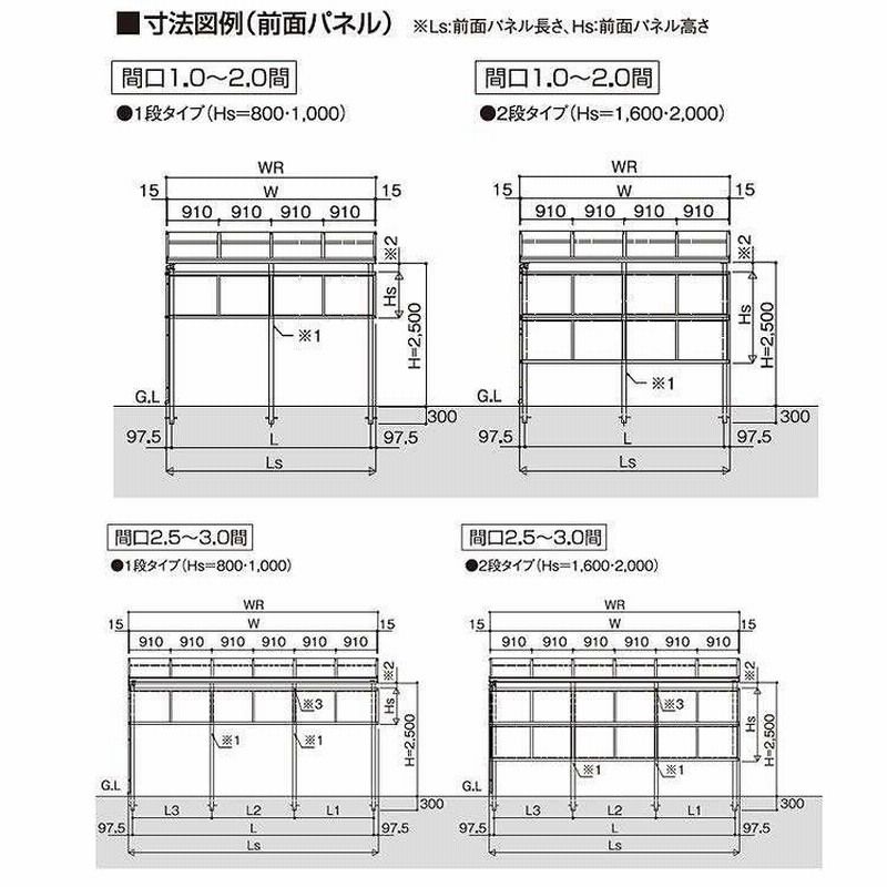 テラス 屋根 DIY ベランダ バルコニー 後付け テラス屋根 1.5間×4尺 アール型 標準桁 ポリカ 1階用 オリジナルテラス 1.5間×4尺 |  LINEショッピング