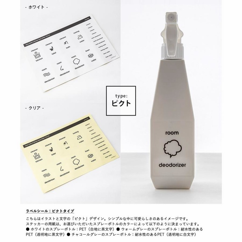 ディスペンサー スプレーボトル おしゃれ 霧吹き 詰め替え［b2c