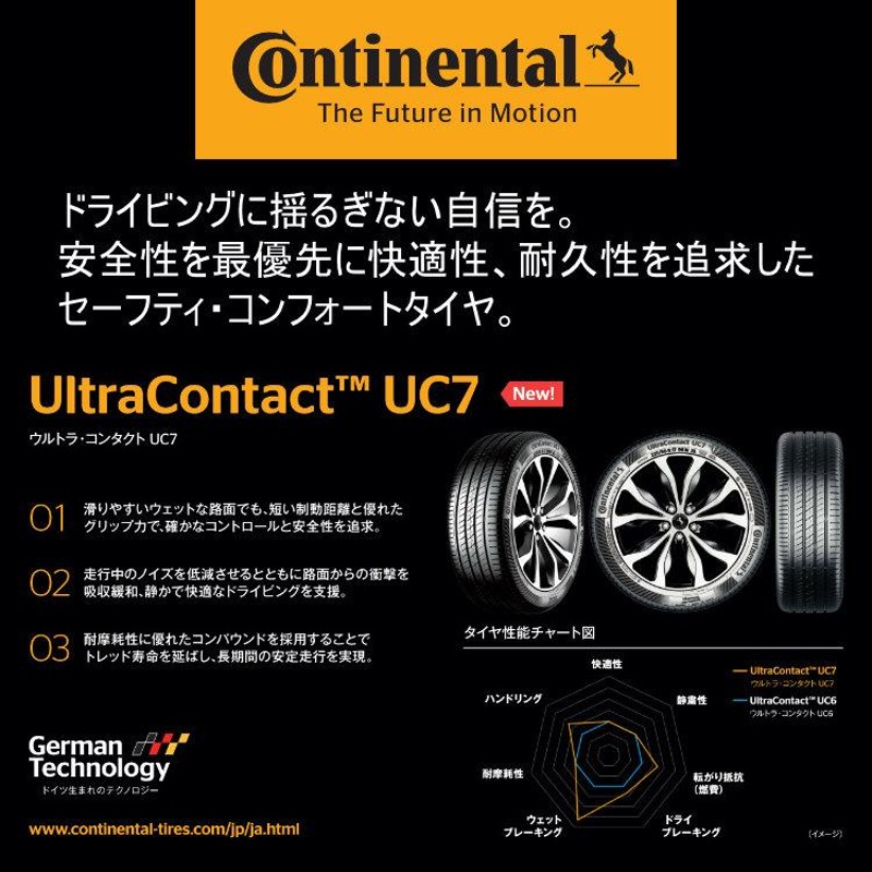 送料無料 コンチネンタル 夏 タイヤ Continental UltraContact UC6 SUV