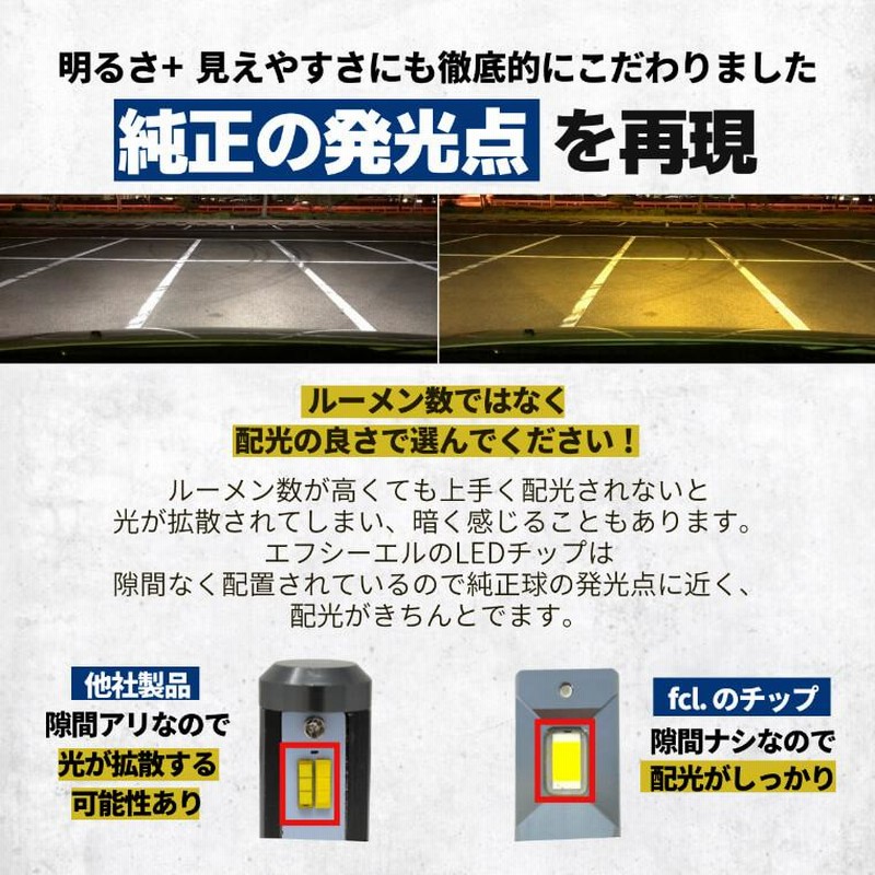 アルファード 30系後期 30系 ヴェルファイア 30系 90 系 ノア 新型 90