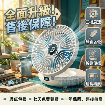 【台灣現貨】免運 桌面風扇 靜音風扇 折疊便攜風扇 電風扇 風扇 製冷風扇 三檔調節 快速降溫 可充電/插電 辦公室