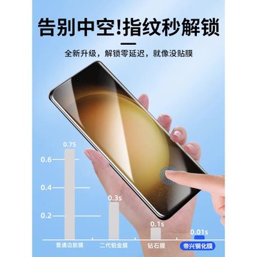 適用三星S23Ultra鋼化膜三星s21ultra手機膜s22防窺保護膜十新款Samsung曲屏ns23+防摔s22u覆蓋ote20全膠貼膜