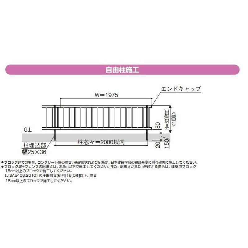 フェンス YKK YKKap シンプレオフェンスT2型 フェンス本体 H800 T80