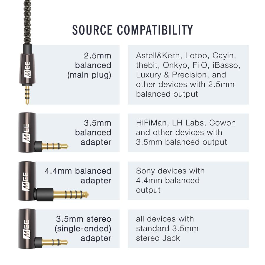 MEE audio MMCXバランスケーブル・アダプターセット CMB-BAL-SET