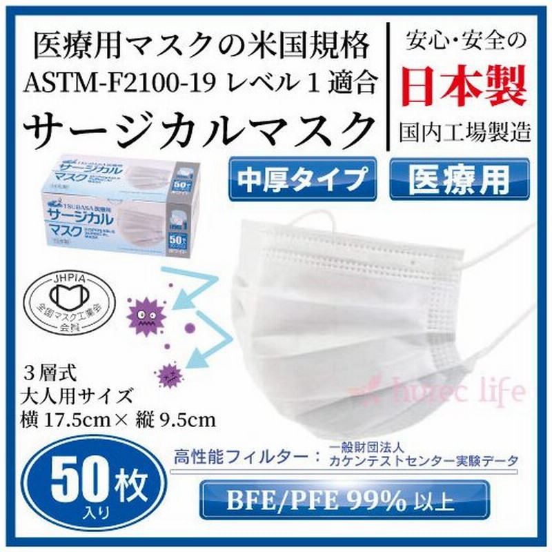 日本製 医療用 サージカルマスク 不織布 50枚入り 国産 3層構造 メルトブローン 立体プリーツ Tsubasasilver 即納 在庫あり 通販 Lineポイント最大0 5 Get Lineショッピング