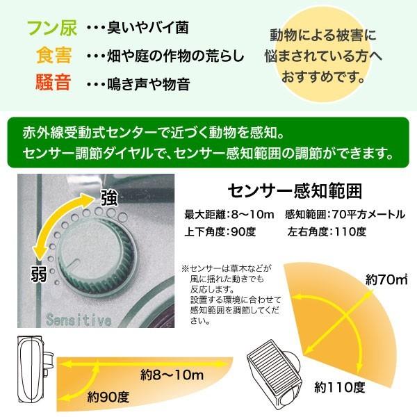 ソーラーパネル動物撃退器 超音波式 ソーラー電源 害獣撃退 食害 フン尿 騒音###動物撃退器GH-501###