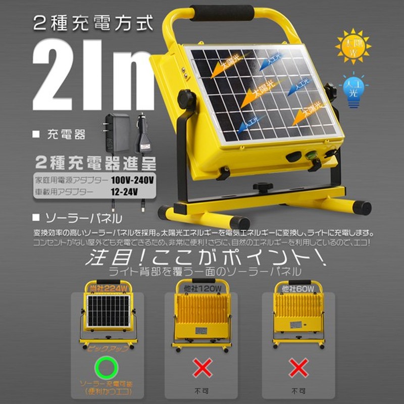 LED投光器 充電式 作業灯 ソーラー充電可 224W+28ｗ爆発フラッシュ