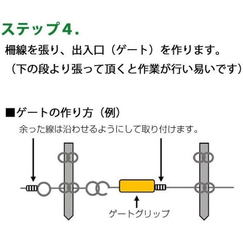 ソーラー式電気柵 防獣くん イノシシ用 250m・2段張りセット