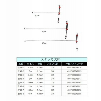 (清光商店) ステン片天秤 ステンレス製 テンビン てんびん 仕掛け LINEショッピング