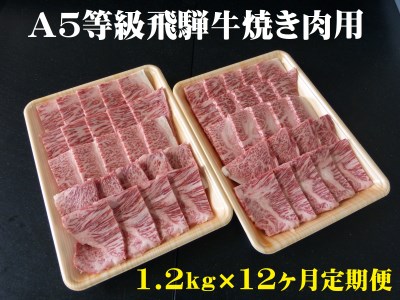 Ａ5等級飛騨牛焼き肉用1.2ｋｇ　ロース又は肩ロース肉